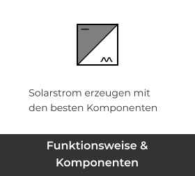 Funktionsweise & Komponenten Solarstrom erzeugen mit den besten Komponenten