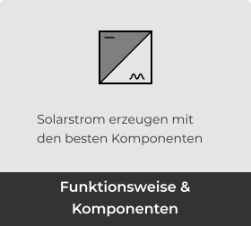 Funktionsweise & Komponenten Solarstrom erzeugen mit den besten Komponenten